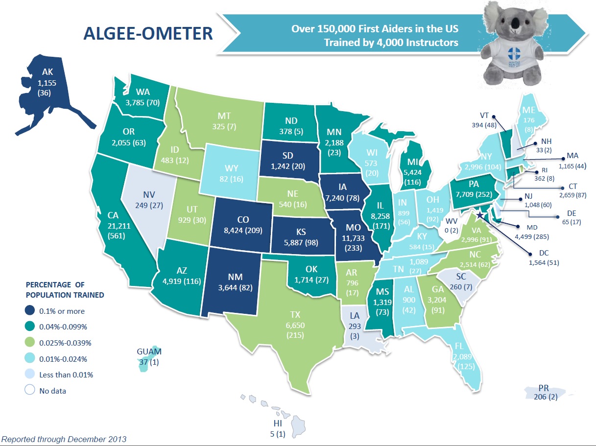 algeeometer Dec2013