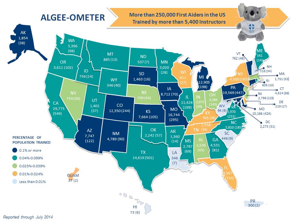 ALGEE-OMETER 9 8 14