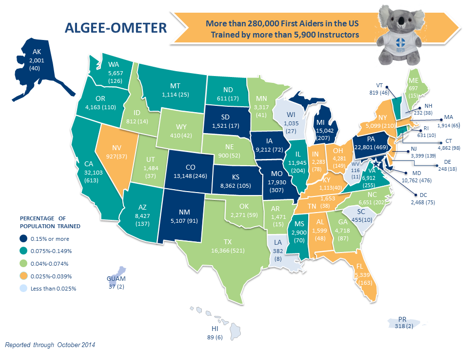 ALGEE-OMETER 11 3 14