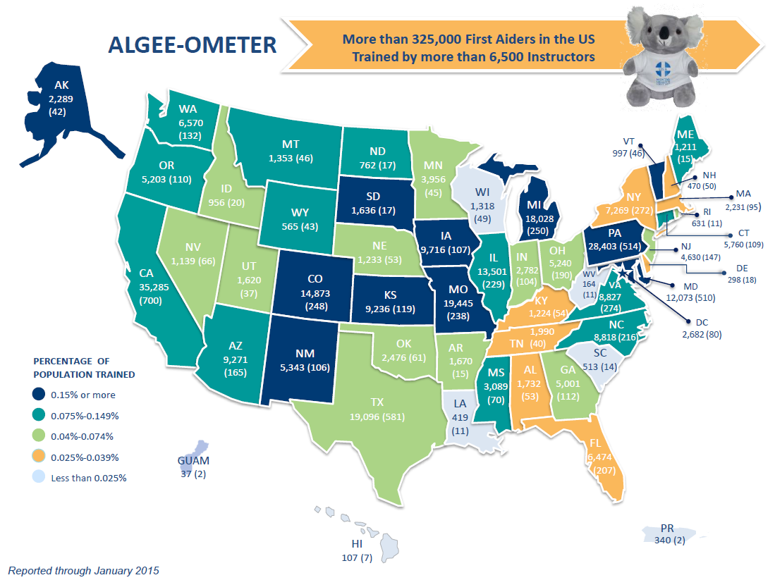 ALGEE-OMETER 2.13.15