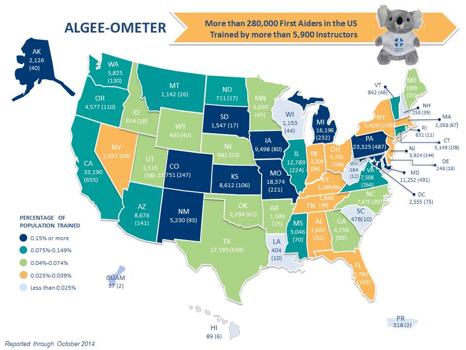 ALGEE-OMETER 12 8 14