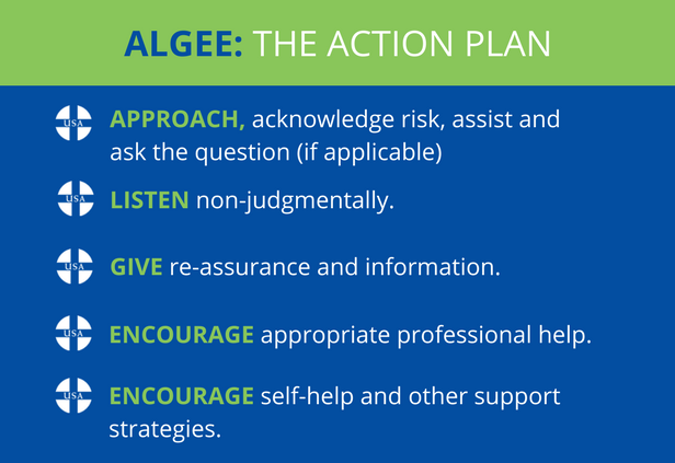 ALGEE action plan workplace
