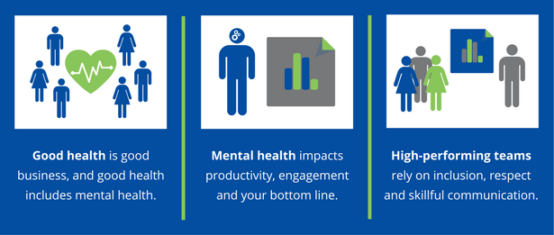 mental health first aid at work helps