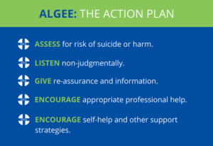 Mental Health First Aid Action Plan