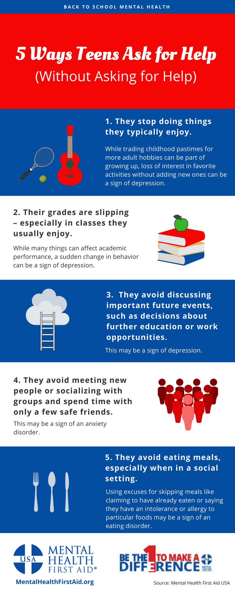 menta health infographic menta health infographic