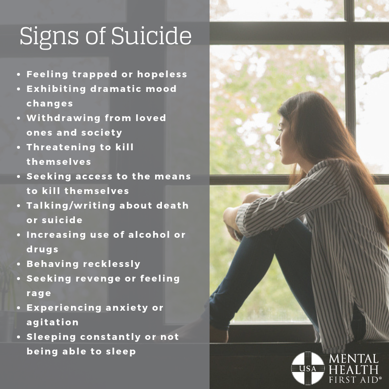 Signs Of People Killing Themselves