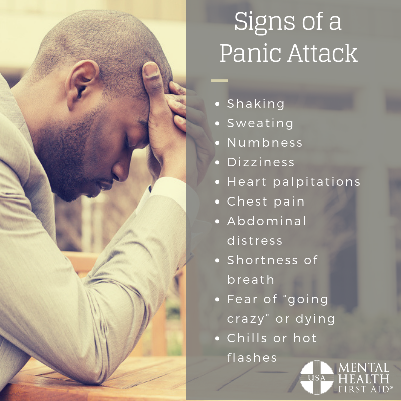 Signs of a Panic Attack