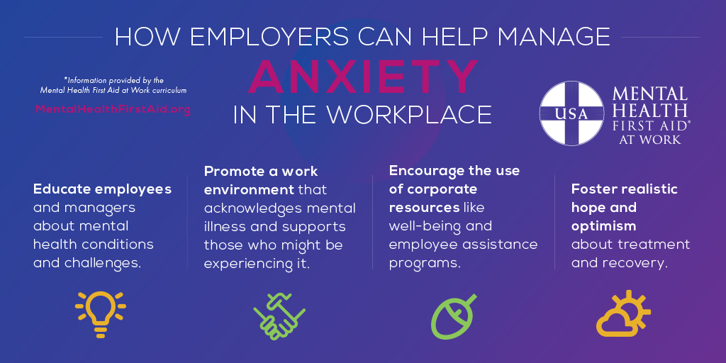 4 Self-Care Tips For How To Deal With Anxiety - Mental Health First Aid