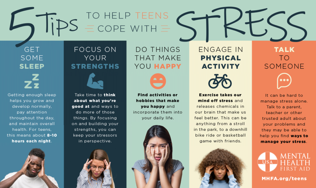 Five Ways To Reduce Stress In Children • FamilyApp