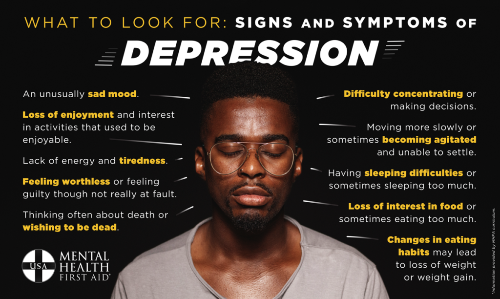 health articles depression