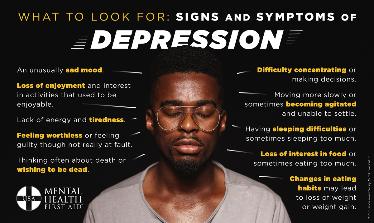 What To Look For Signs And Symptoms Of Depression Mental Health 