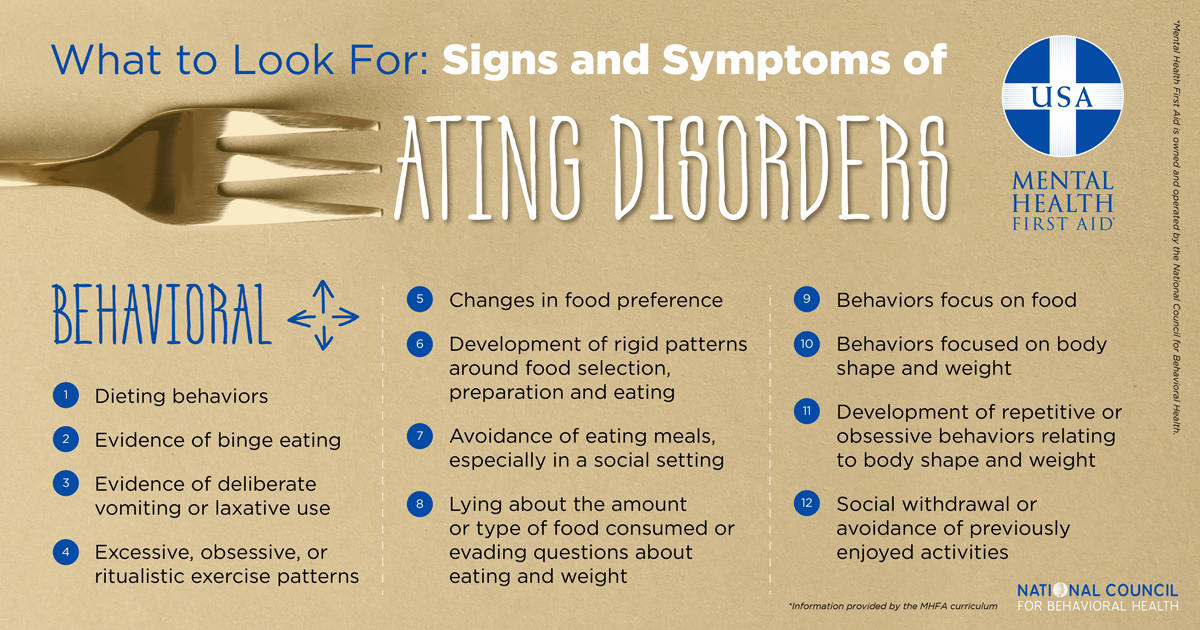 How To Help Someone With An Eating Disorder Mental Health First Aid