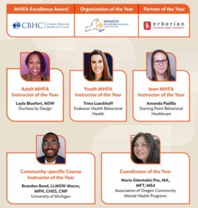 a graphic showing impact award winners