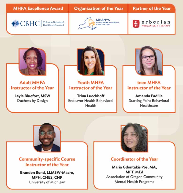 a graphic showing impact award winners